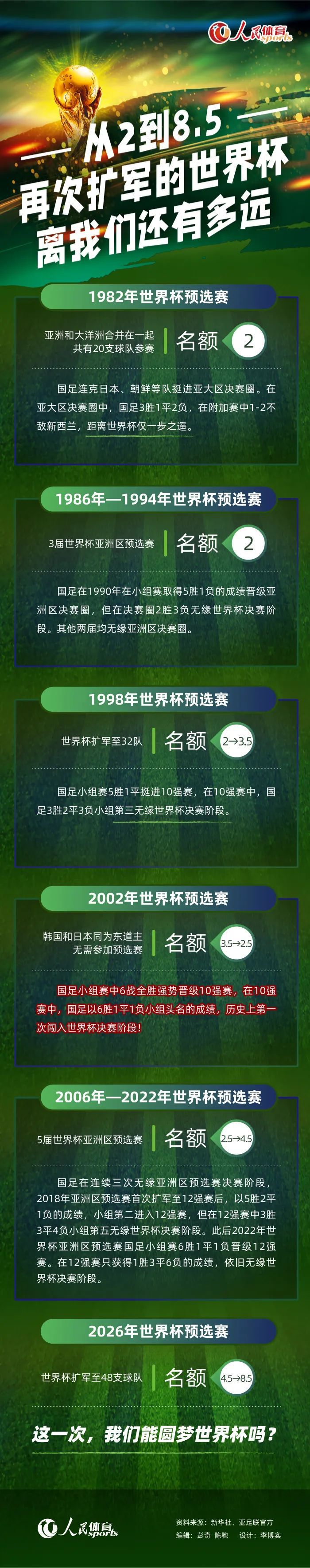 80’后女孩沈星斗（刘冬 饰）自小家庭不幸，母亲与人私奔，父亲是以车祸灭亡，她从小借居舅外氏。80’后男孩明远（黄明 饰）小时辰曾和沈星斗家是邻人，明远怙恃暗里从事私运，明远父亲扛下一切进狱，得知明远母亲跟了他人后在狱中自杀，给明远的心里带来重创。数年后，升至高中的沈星斗和明远被分在统一个班级，儿时的友情产生了奥妙的改变。但是，各自家庭的不幸让两人背负着庞大的心灵创伤，巴望被爱却不晓得若何爱人，关于“爱”与“生命”的思虑，也在两人的分分合合中延续。